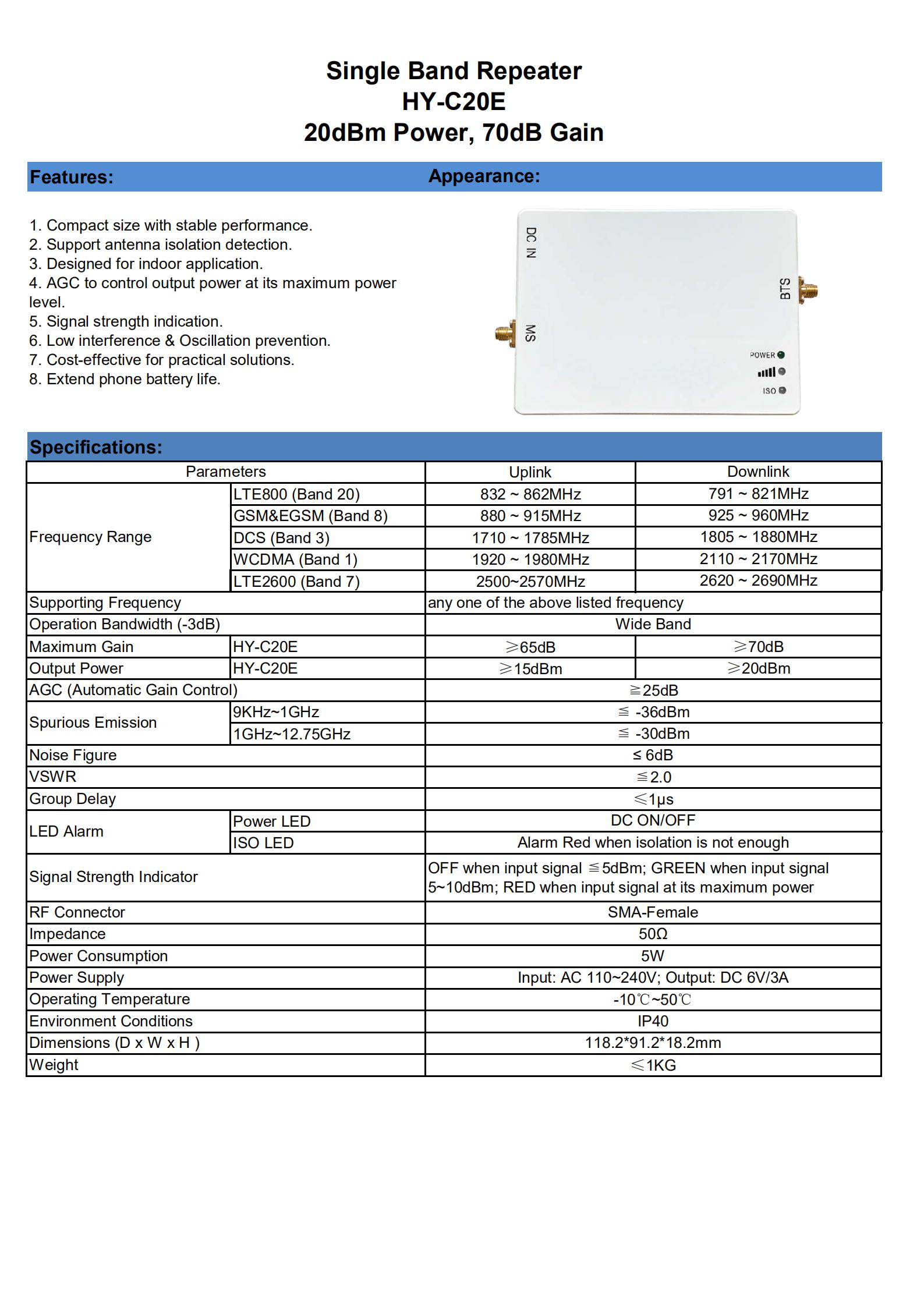 HY-C20E Single band SMA头_00.jpg