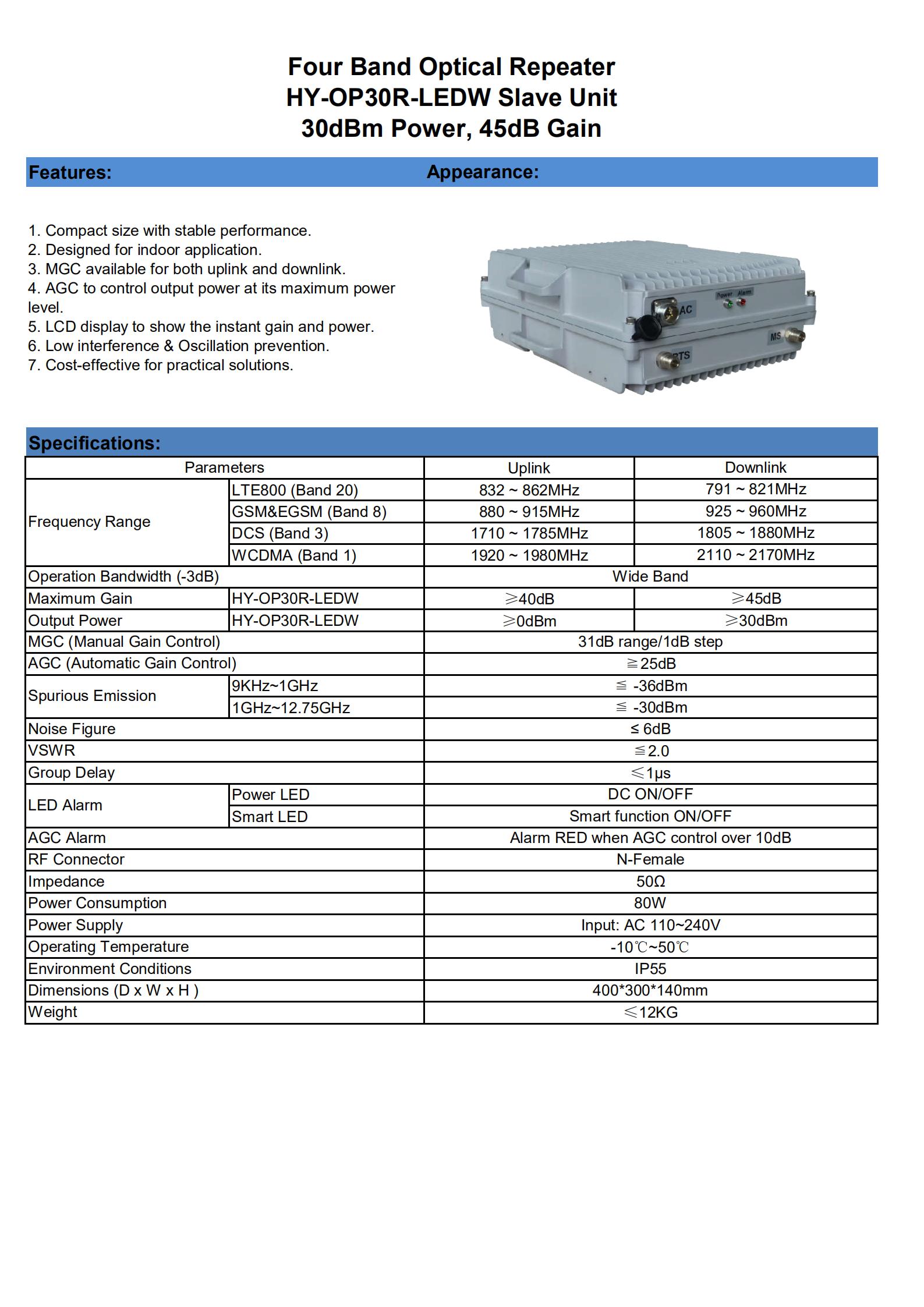 HY-OP30R-LEDW Specifications_00.jpg